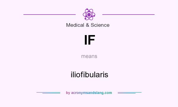 What does IF mean? It stands for iliofibularis