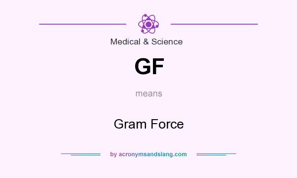 What does GF mean? It stands for Gram Force