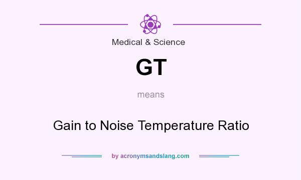 What does GT mean? It stands for Gain to Noise Temperature Ratio