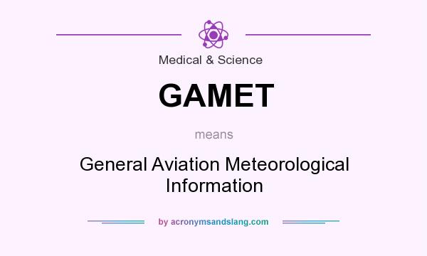 What does GAMET mean? It stands for General Aviation Meteorological Information