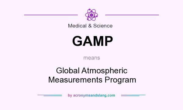 What does GAMP mean? It stands for Global Atmospheric Measurements Program