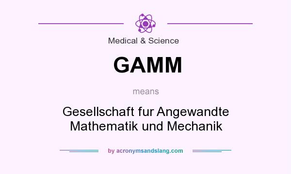 What does GAMM mean? It stands for Gesellschaft fur Angewandte Mathematik und Mechanik