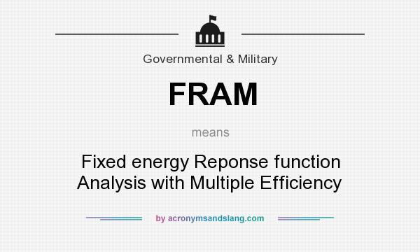 What does FRAM mean? It stands for Fixed energy Reponse function Analysis with Multiple Efficiency