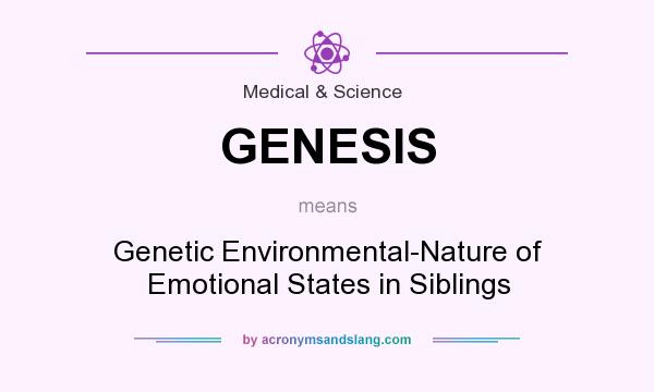 What does GENESIS mean? It stands for Genetic Environmental-Nature of Emotional States in Siblings