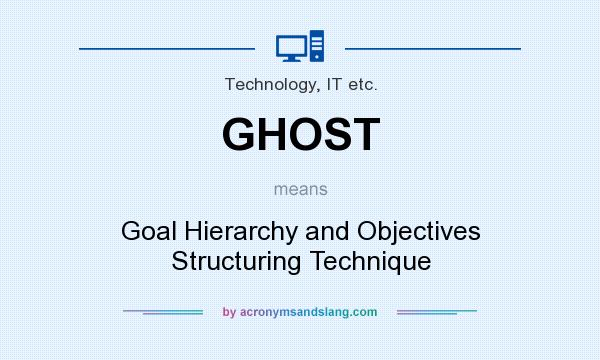 What does GHOST mean? It stands for Goal Hierarchy and Objectives Structuring Technique