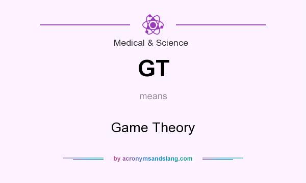What does GT mean? It stands for Game Theory
