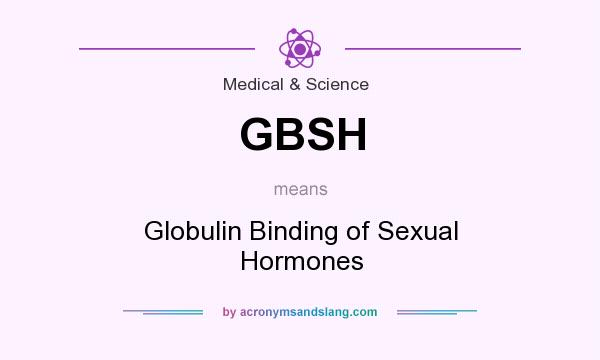 What does GBSH mean? It stands for Globulin Binding of Sexual Hormones