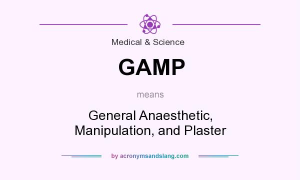 What does GAMP mean? It stands for General Anaesthetic, Manipulation, and Plaster
