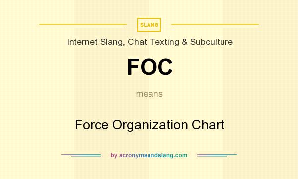 What does FOC mean? It stands for Force Organization Chart