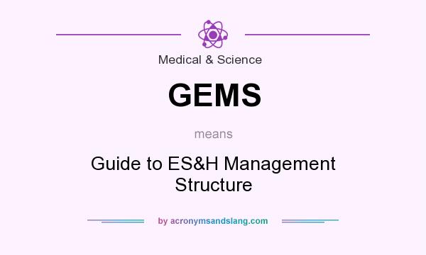 What does GEMS mean? It stands for Guide to ES&H Management Structure