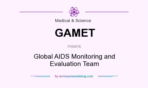 What does GAMET mean? It stands for Global AIDS Monitoring and Evaluation Team