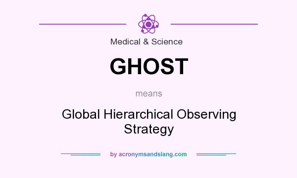 What does GHOST mean? It stands for Global Hierarchical Observing Strategy