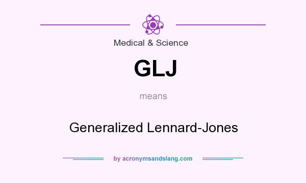What does GLJ mean? It stands for Generalized Lennard-Jones