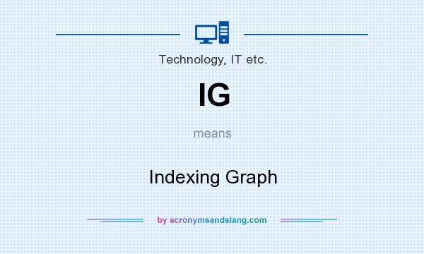 What does IG mean? It stands for Indexing Graph