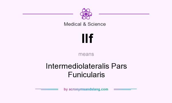 What does Ilf mean? It stands for Intermediolateralis Pars Funicularis
