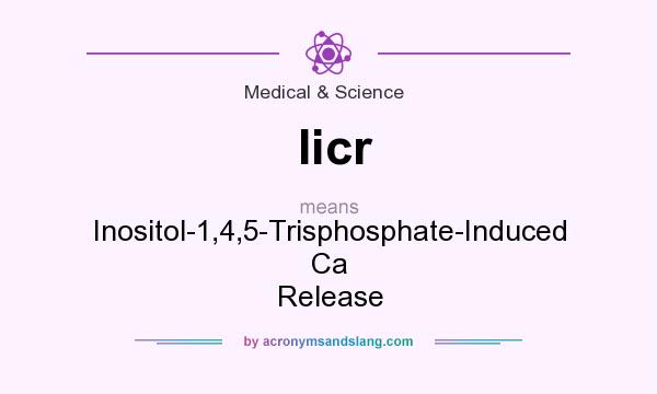 What does Iicr mean? It stands for Inositol-1,4,5-Trisphosphate-Induced Ca Release