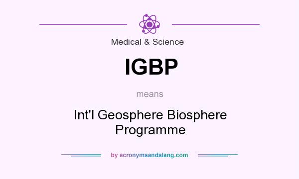 What does IGBP mean? It stands for Int`l Geosphere Biosphere Programme