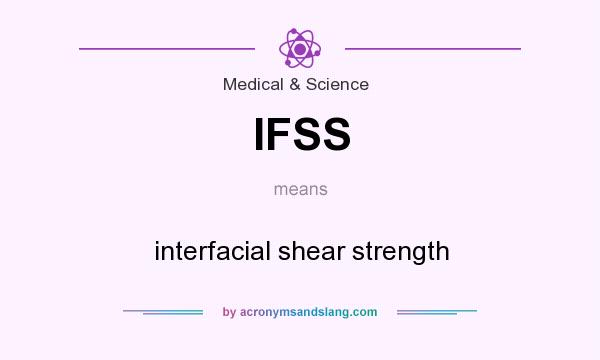 What does IFSS mean? It stands for interfacial shear strength