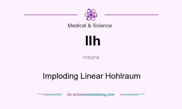 What does Ilh mean? It stands for Imploding Linear Hohlraum