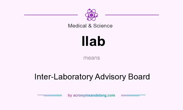 What does Ilab mean? It stands for Inter-Laboratory Advisory Board