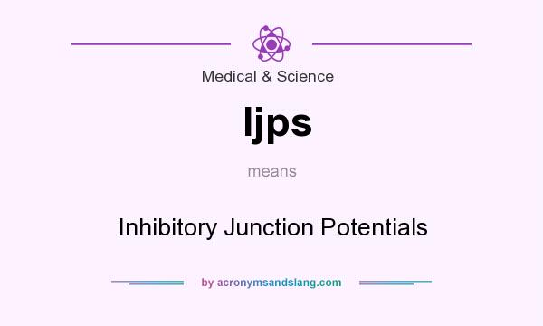What does Ijps mean? It stands for Inhibitory Junction Potentials