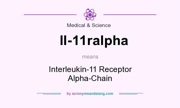 What does Il-11ralpha mean? It stands for Interleukin-11 Receptor Alpha-Chain