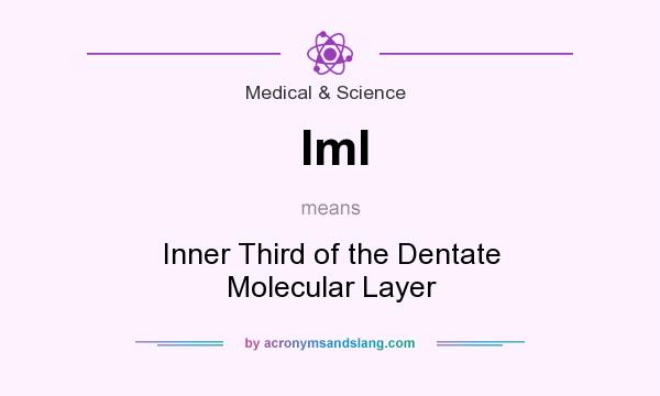 What does Iml mean? It stands for Inner Third of the Dentate Molecular Layer