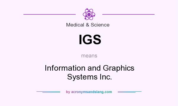 What does IGS mean? It stands for Information and Graphics Systems Inc.