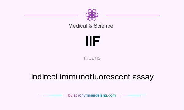 What does IIF mean? It stands for indirect immunofluorescent assay
