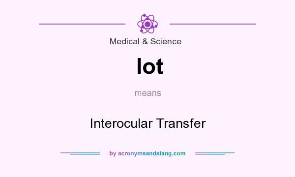 What does Iot mean? It stands for Interocular Transfer