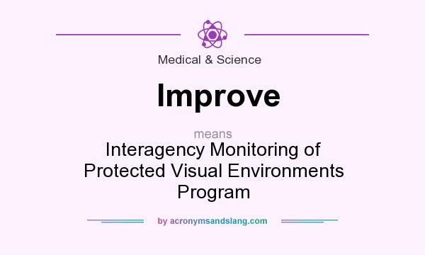 What does Improve mean? It stands for Interagency Monitoring of Protected Visual Environments Program