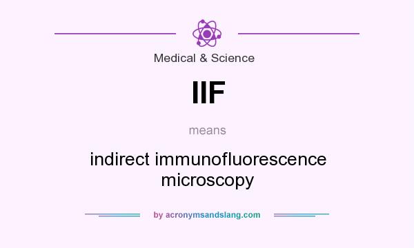 What does IIF mean? It stands for indirect immunofluorescence microscopy