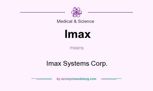 What does Imax mean? It stands for Imax Systems Corp.