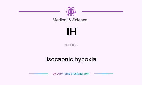 What does IH mean? It stands for isocapnic hypoxia
