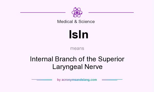 What does Isln mean? It stands for Internal Branch of the Superior Laryngeal Nerve