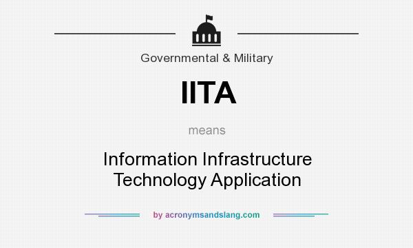 What does IITA mean? It stands for Information Infrastructure Technology Application