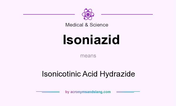 What does Isoniazid mean? It stands for Isonicotinic Acid Hydrazide