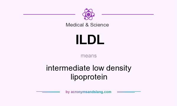 What does ILDL mean? It stands for intermediate low density lipoprotein