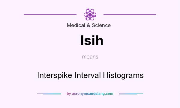 What does Isih mean? It stands for Interspike Interval Histograms