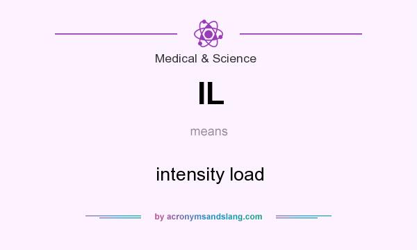 What does IL mean? It stands for intensity load