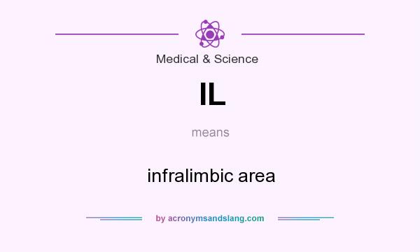 What does IL mean? It stands for infralimbic area