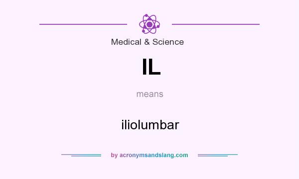 What does IL mean? It stands for iliolumbar