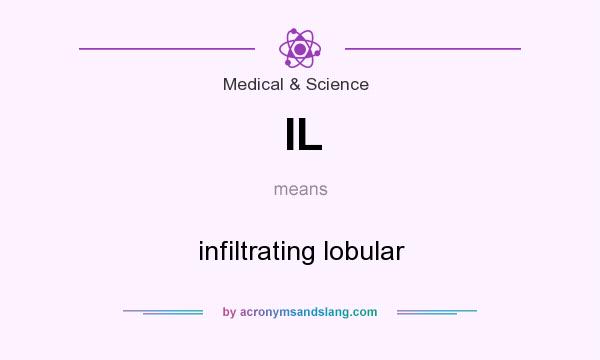 What does IL mean? It stands for infiltrating lobular