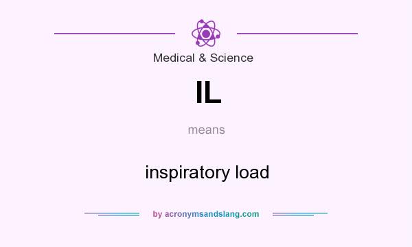 What does IL mean? It stands for inspiratory load