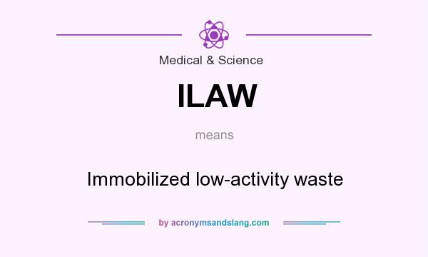 What does ILAW mean? It stands for Immobilized low-activity waste