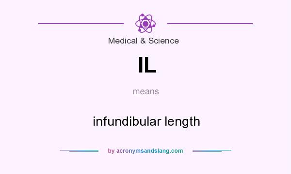 What does IL mean? It stands for infundibular length