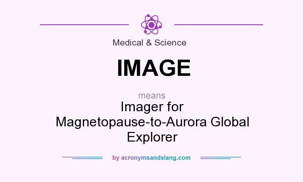What does IMAGE mean? It stands for Imager for Magnetopause-to-Aurora Global Explorer