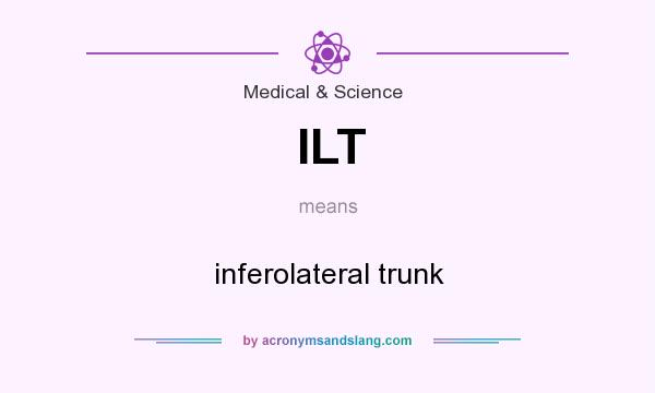 What does ILT mean? It stands for inferolateral trunk
