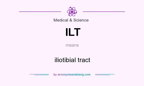 What does ILT mean? It stands for iliotibial tract