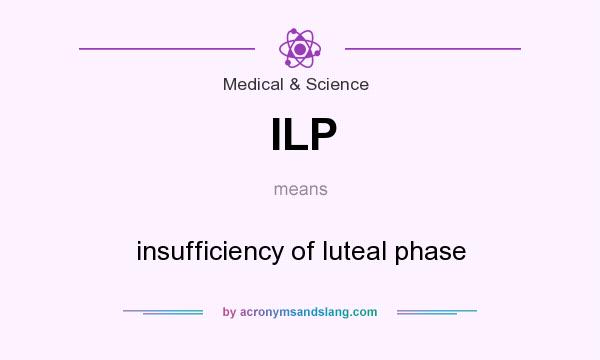 What does ILP mean? It stands for insufficiency of luteal phase